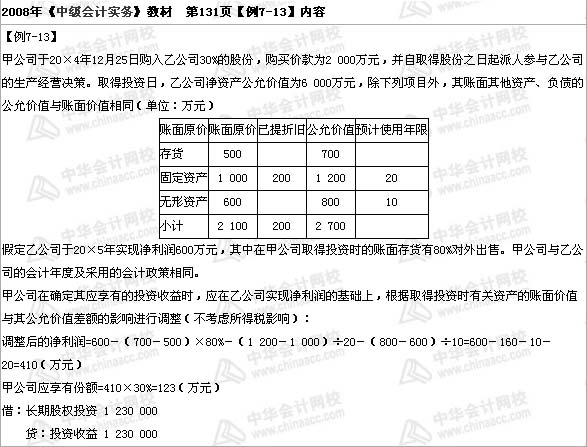 中級職稱《中級會(huì)計(jì)實(shí)務(wù)》第七章