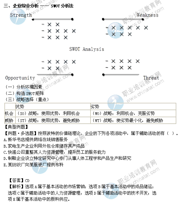 2014年中級經(jīng)濟(jì)師考試工商管理精講：企業(yè)綜合分析