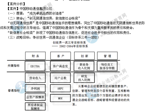 2014年中級(jí)經(jīng)濟(jì)師考試工商管理精講：企業(yè)戰(zhàn)略的制定