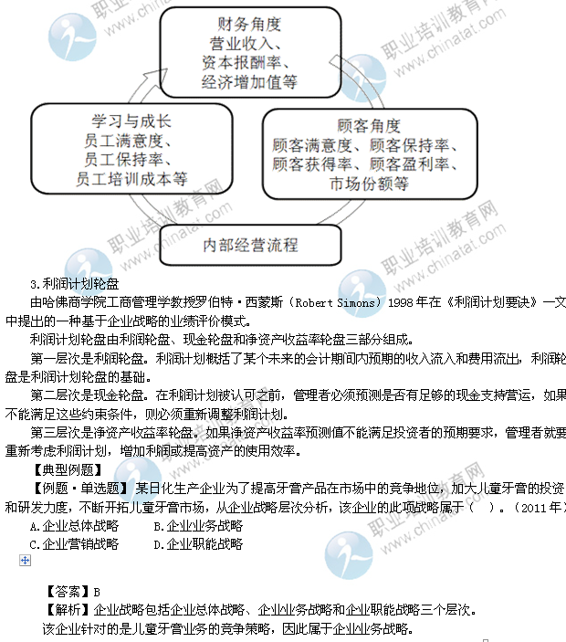 2014年中級(jí)經(jīng)濟(jì)師考試工商管理精講：企業(yè)戰(zhàn)略的控制