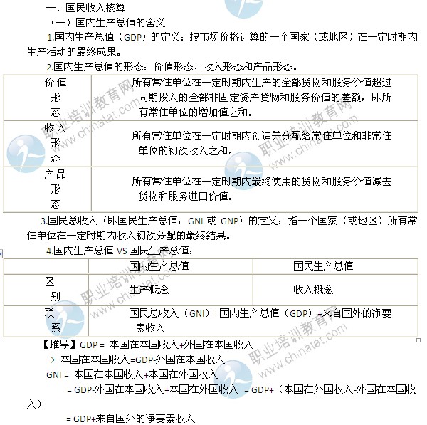 2014年中級(jí)經(jīng)濟(jì)師考試經(jīng)濟(jì)基礎(chǔ)知識(shí)精講：國(guó)民收入核算