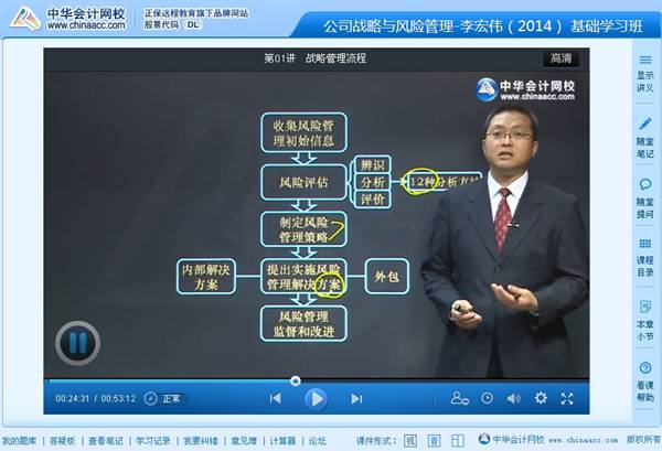 李宏偉老師2014年注冊會計師綜合階段考試基礎(chǔ)班高清課程