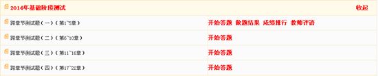 2014中級(jí)會(huì)計(jì)職稱 基礎(chǔ)階段跨章節(jié)測(cè)試