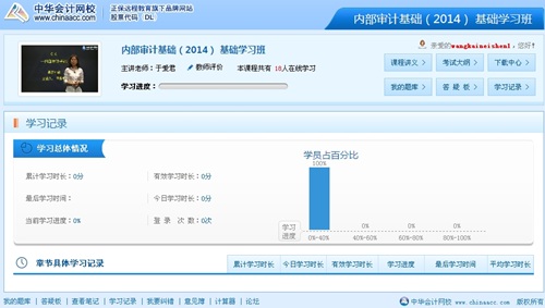 網(wǎng)校老師于愛(ài)君2014年國(guó)際注冊(cè)內(nèi)部審計(jì)師《內(nèi)部審計(jì)基礎(chǔ)》基礎(chǔ)班免費(fèi)高清課程