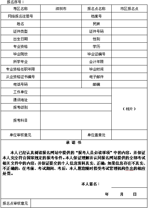 廣東深圳2015年初、中、高級(jí)會(huì)計(jì)師考試網(wǎng)上報(bào)名考生信息表