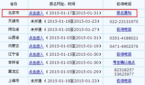 點擊進入報名入口