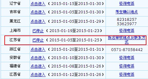 點擊進入報名入口