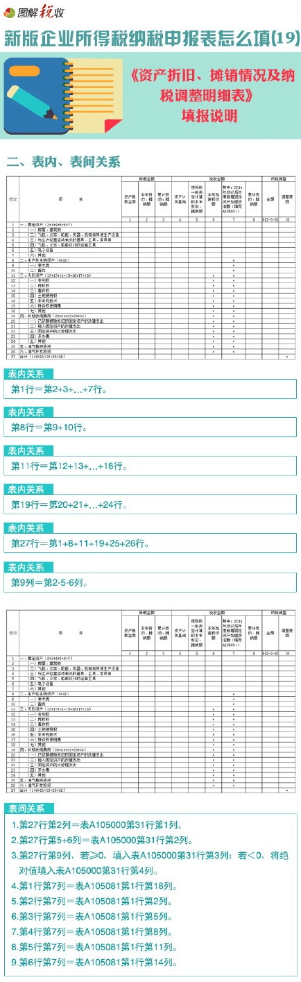 Döô(19)Ya(chn)fNr{{(dio)