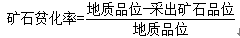 收益法主要評估參數(shù)的確定