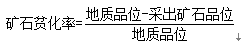 收益法主要評估參數(shù)的確定