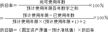 2015年中級審計(jì)師《審計(jì)專業(yè)相關(guān)知識》復(fù)習(xí)：折舊的計(jì)算方法