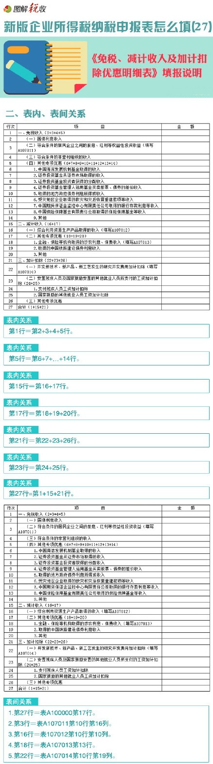 I(y)ö(bo)ô(27)ⶐpӋ(j)뼰Ӌ(j)۳(yu)(x)