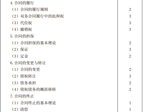 2015年注冊會(huì)計(jì)師專業(yè)階段考試大綱《經(jīng)濟(jì)法》