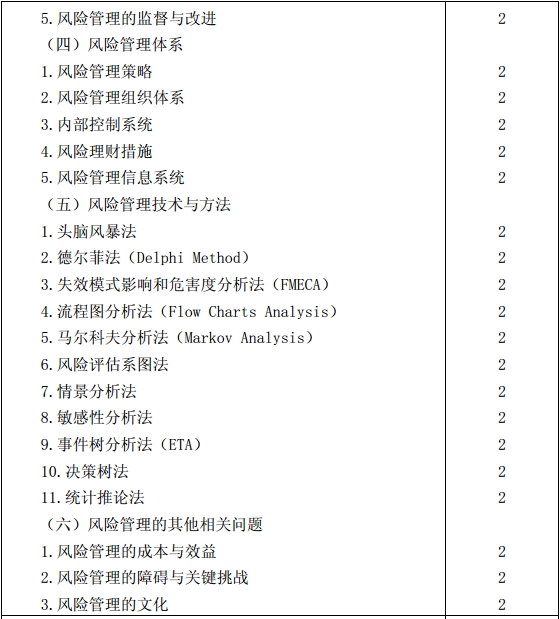 公司戰(zhàn)略與風險管理考試大綱