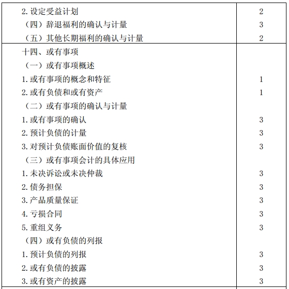 會計(jì)考試大綱