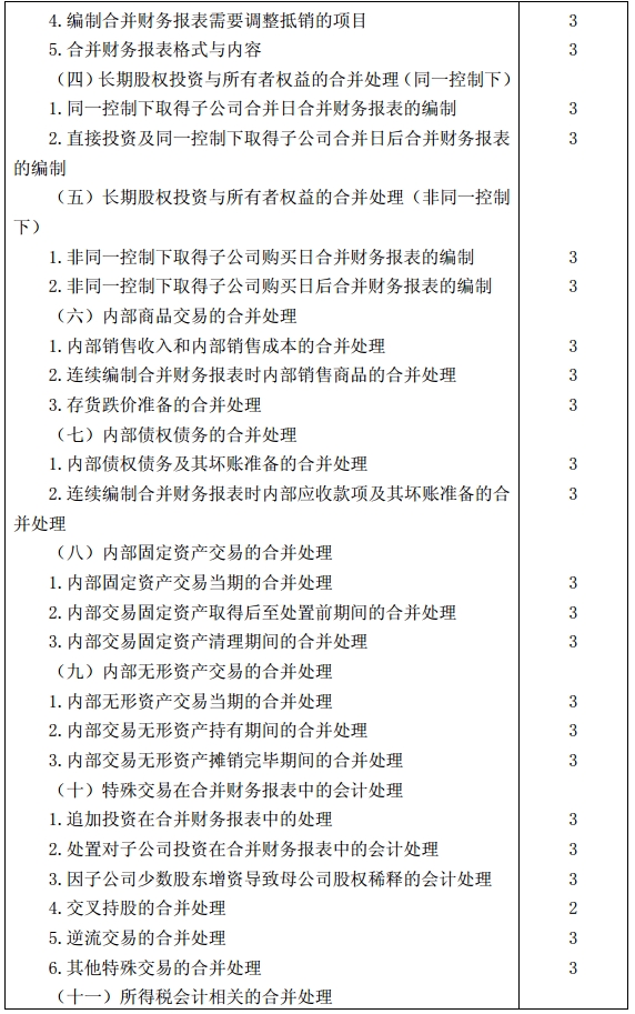 會計(jì)考試大綱