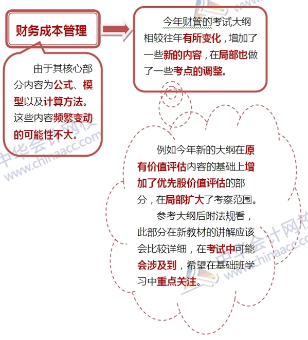 看2015注冊(cè)會(huì)計(jì)師考試大綱找對(duì)策：財(cái)管有增減 備考要趁早