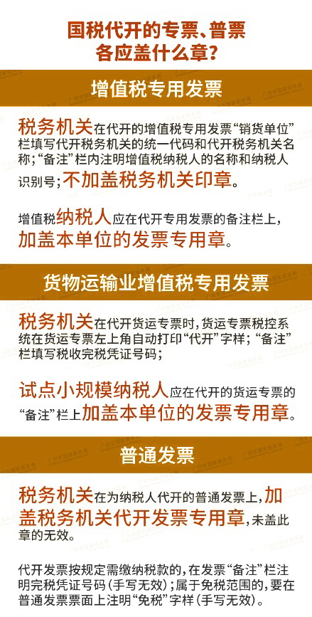 國稅代開的專票、普票各應蓋什么章