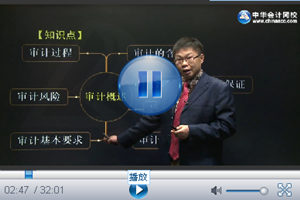 2015年注會考試基礎(chǔ)班新課免費(fèi)試聽