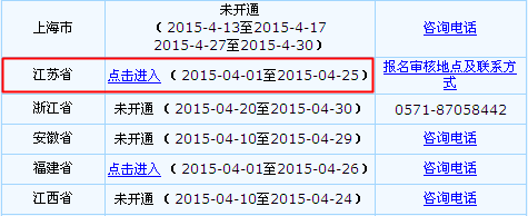 江蘇2015年中級會(huì)計(jì)職稱報(bào)名入口已開通