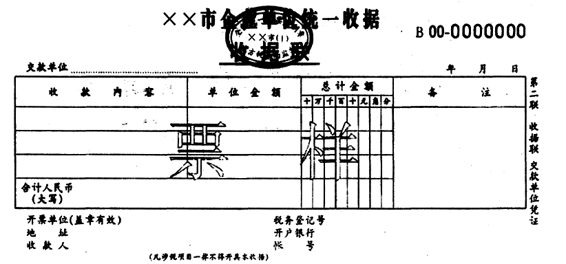 原始憑證的種類