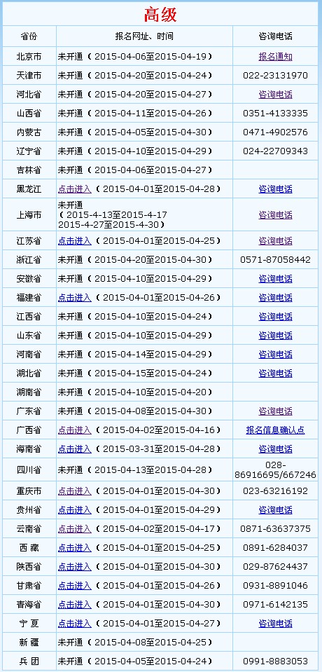 全國會計資格評價網(wǎng)開通2015年中級會計師報名入口