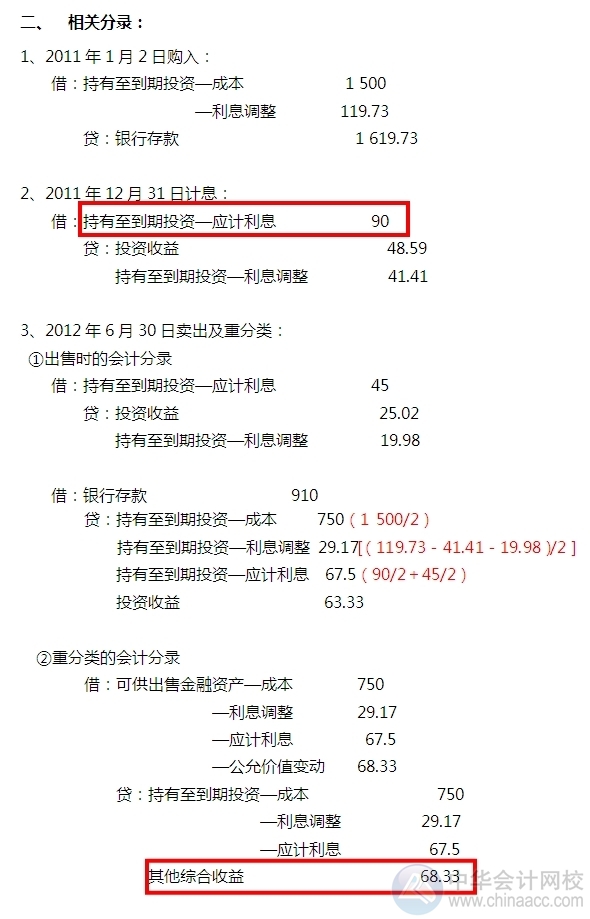 2015注會(huì)“借題發(fā)揮”會(huì)計(jì)篇：金融資產(chǎn)重分類