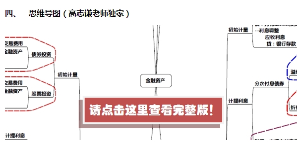 2015注會“借題發(fā)揮”會計篇匯總：第二章金融資產(chǎn)