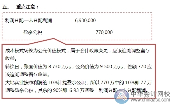 2015注會(huì)“借題發(fā)揮”會(huì)計(jì)篇：投資性房地產(chǎn)（后續(xù)計(jì)量） 