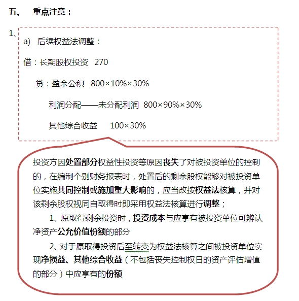 2015注會“借題發(fā)揮”會計篇：長期股權(quán)投資（方法轉(zhuǎn)換）