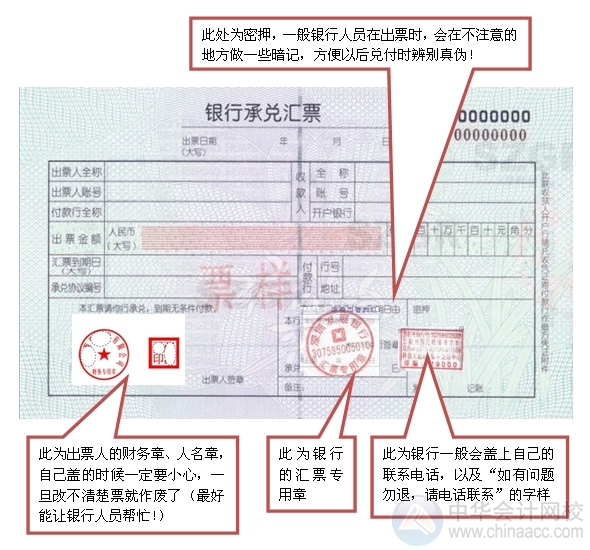 小出納的銀行日常：銀行承兌匯票開立