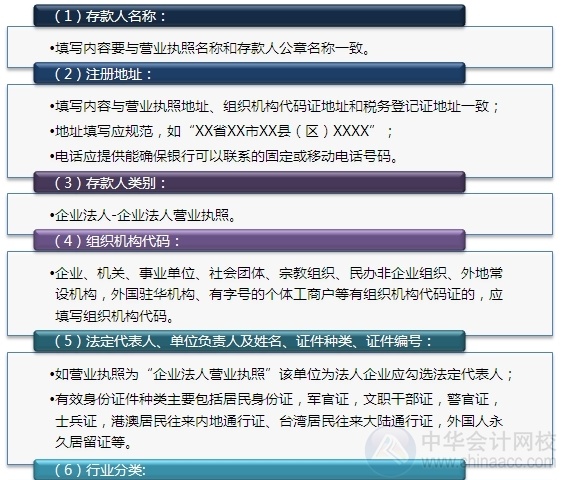 小出納的銀行日常：企業(yè)法人基本存款賬戶開