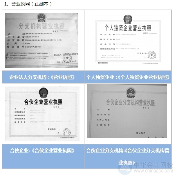 非企業(yè)法人基本存款賬戶開戶