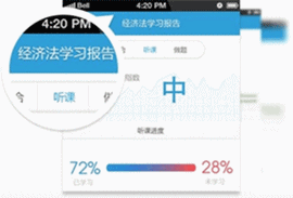 中級會計職稱移動班-學習報告