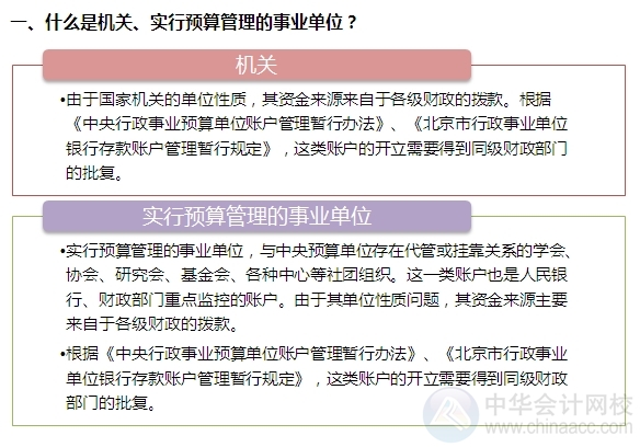 [圖解開戶流程]機(jī)關(guān)及實(shí)行預(yù)算管理的事業(yè)單位開立基本賬戶