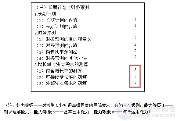 2015注會“借題發(fā)揮”財(cái)管篇匯總：第三章長期計(jì)劃與財(cái)務(wù)預(yù)測