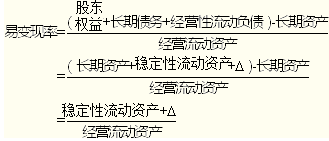 注冊會計師財務成本管理考點