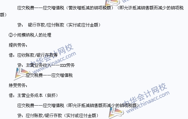 2015中級會計職稱《中級會計實務(wù)》高頻考點：獎勵積分的核算