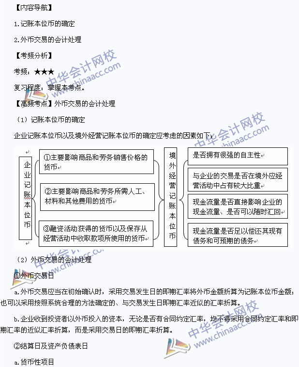 中級職稱高頻考點：外幣交易的會計處理