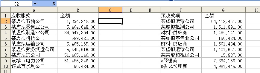 審計(jì)實(shí)務(wù)中VLOOKUP函數(shù)的應(yīng)用