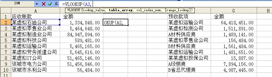 審計(jì)實(shí)務(wù)中VLOOKUP函數(shù)的應(yīng)用