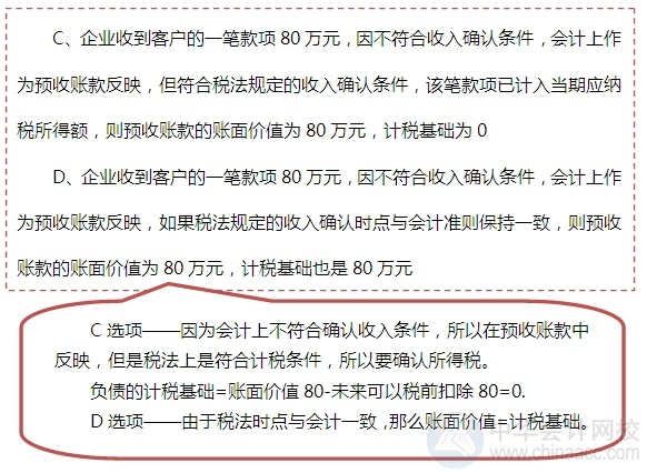 2015注會“借題發(fā)揮”會計篇：計稅基礎(chǔ)