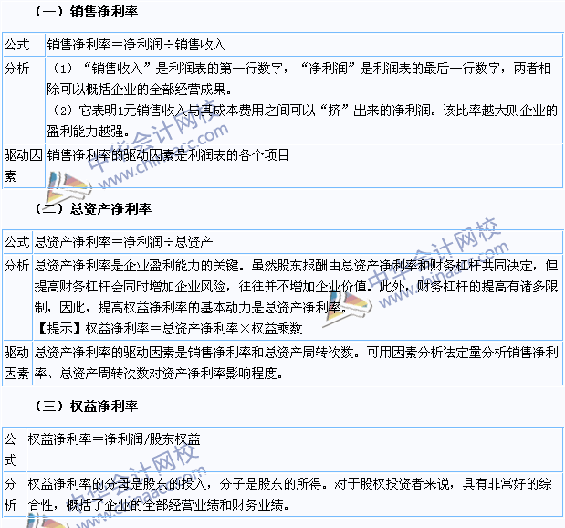 2015年注冊會(huì)計(jì)師《財(cái)務(wù)成本管理》高頻考點(diǎn)：盈利能力比率