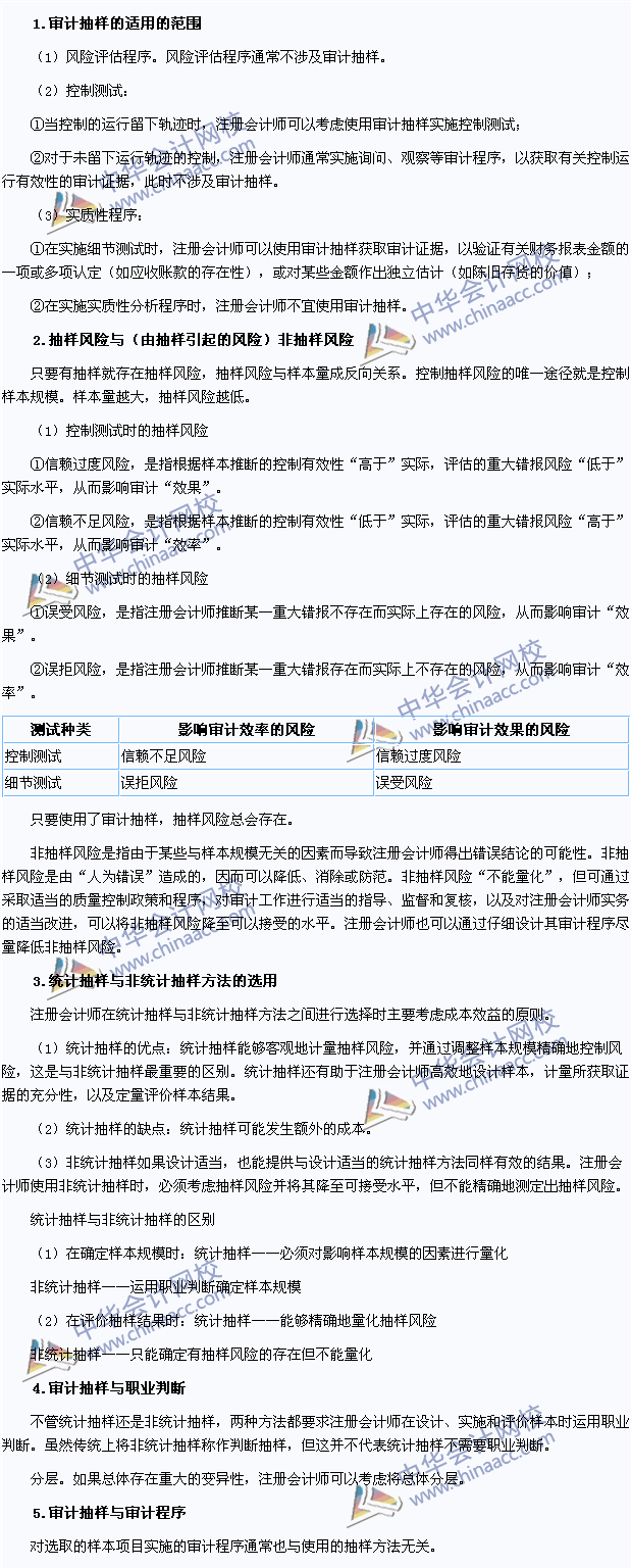 2015注冊會(huì)計(jì)師《審計(jì)》高頻考點(diǎn)：審計(jì)抽樣基本理論知識