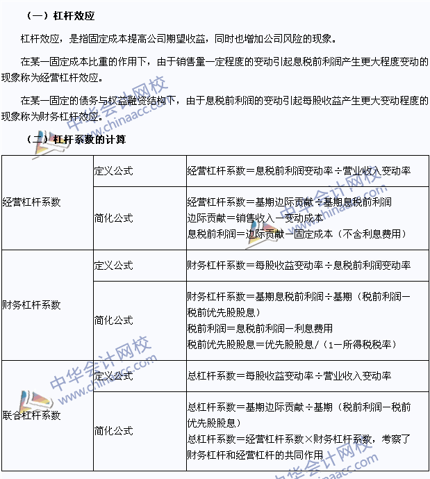 2015注冊會計師《財務(wù)成本管理》高頻考點：杠桿系數(shù)的衡量