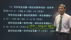 2015年注會財管賈國軍?？键c評班