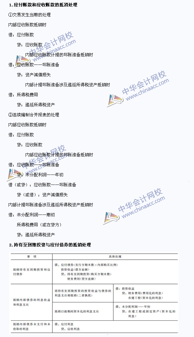 2015年注會(huì)《會(huì)計(jì)》高頻考點(diǎn)：內(nèi)部債權(quán)債務(wù)的合并處理