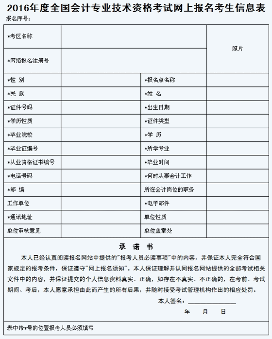 網(wǎng)上報(bào)名考生信息表