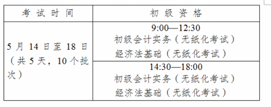 云南楚雄2016初級(jí)會(huì)計(jì)職稱(chēng)考試報(bào)名時(shí)間11月2日-27日