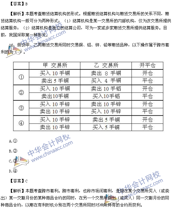 期貨從業(yè)資格考試《期貨基礎(chǔ)知識》樣卷單選題及答案